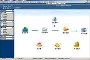 Melhores jogos de luta para modo história em navegador